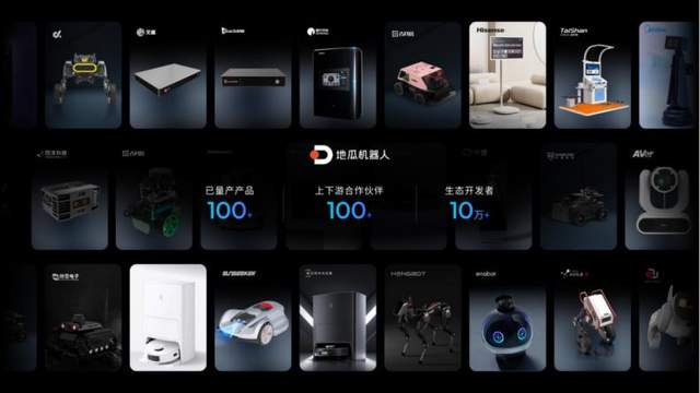 不造车的地平线，成就无数“特斯拉”