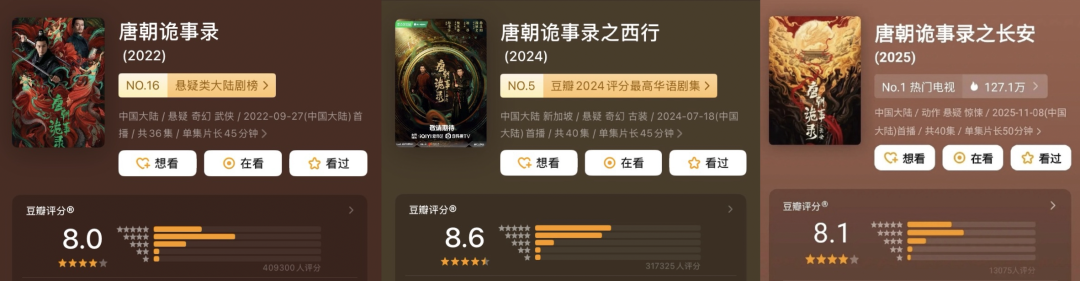 2025年度记忆,藏在爱奇艺的这些剧集佳作里