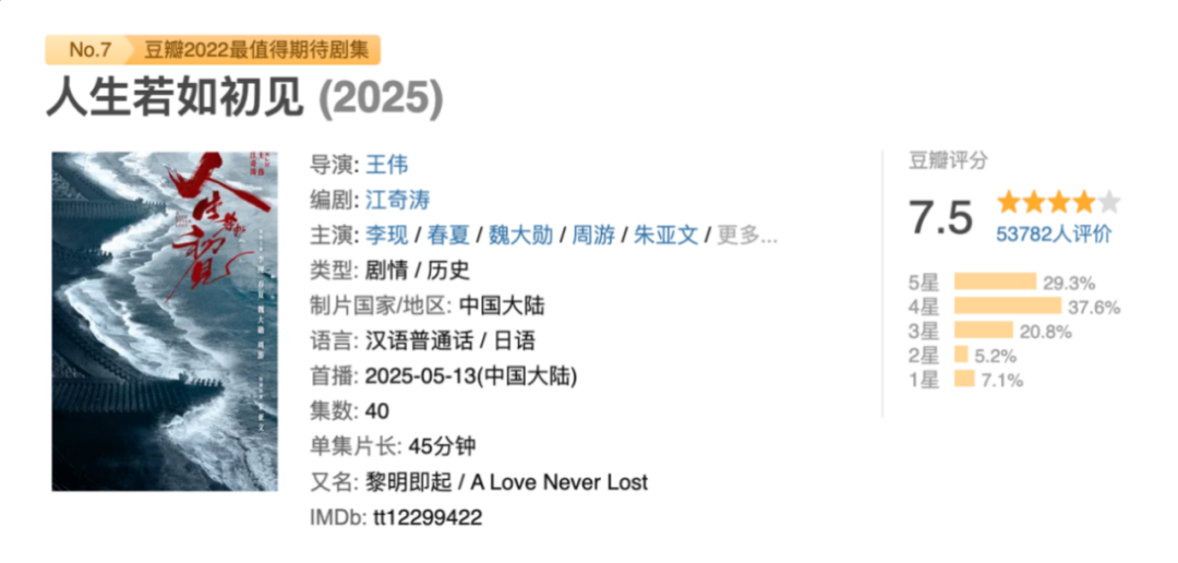 2025年度记忆,藏在爱奇艺的这些剧集佳作里