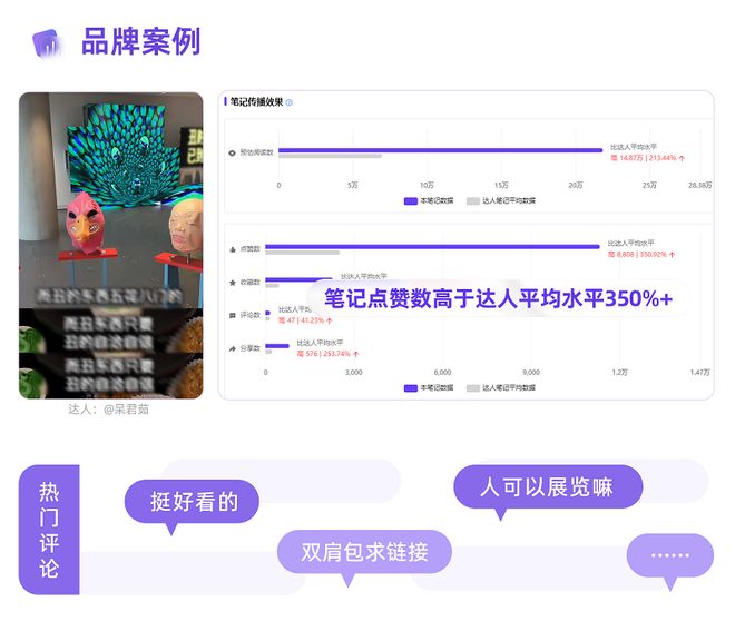 小红书种草,现在流行说“歹毒”