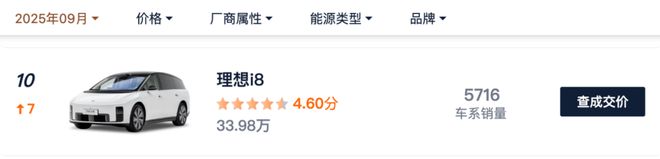 理想汽车，2026危中寻机