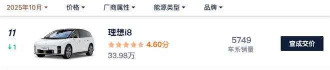 理想汽车，2026危中寻机