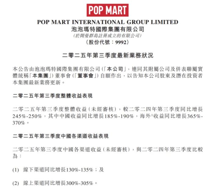 泡泡玛特的“成人礼”