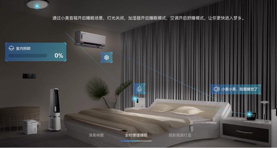 押注智能家居，美的开启“买买买”