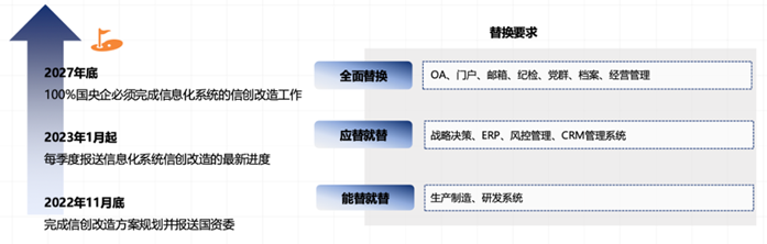 十五五开局之年：联想开天为何成为中国信创产业的“水位信号”？