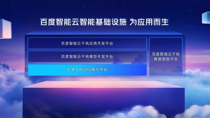 百度智能云,讲了一个6年的全栈AI长叙事