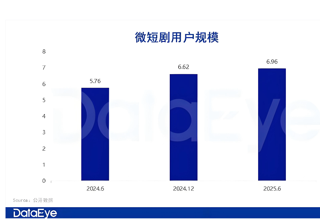 《家里家外2》再破圈，谁是精品内容的“最强辅助”？