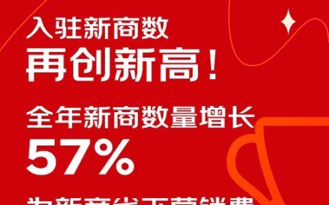 京东披露2025春晓计划成绩单：数百万商家入驻，为新商节省数百亿