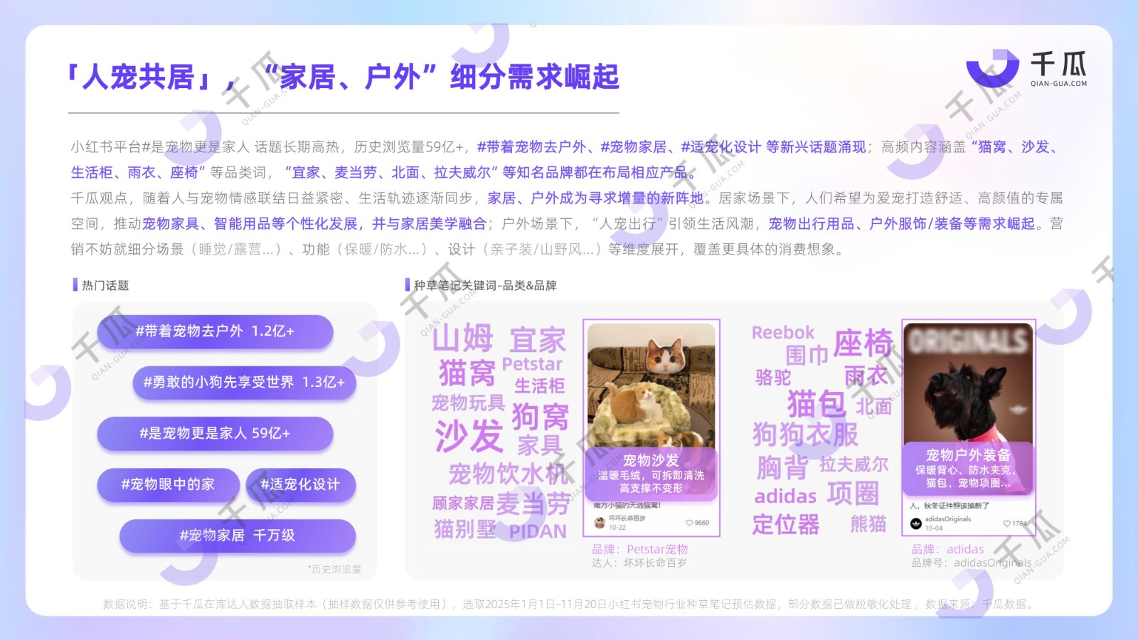 年度报告 | 2025小红书「热门行业」数据洞察