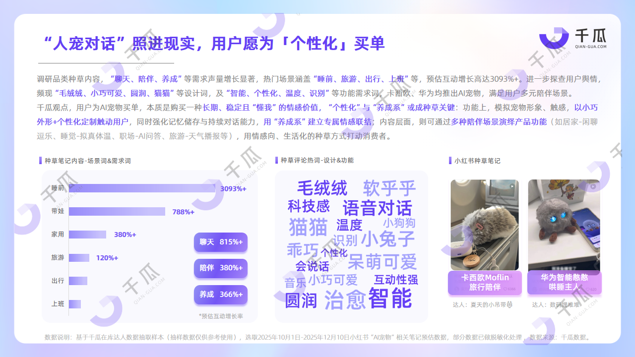 2025第四季度新兴品类报告，揭秘赛道新玩法