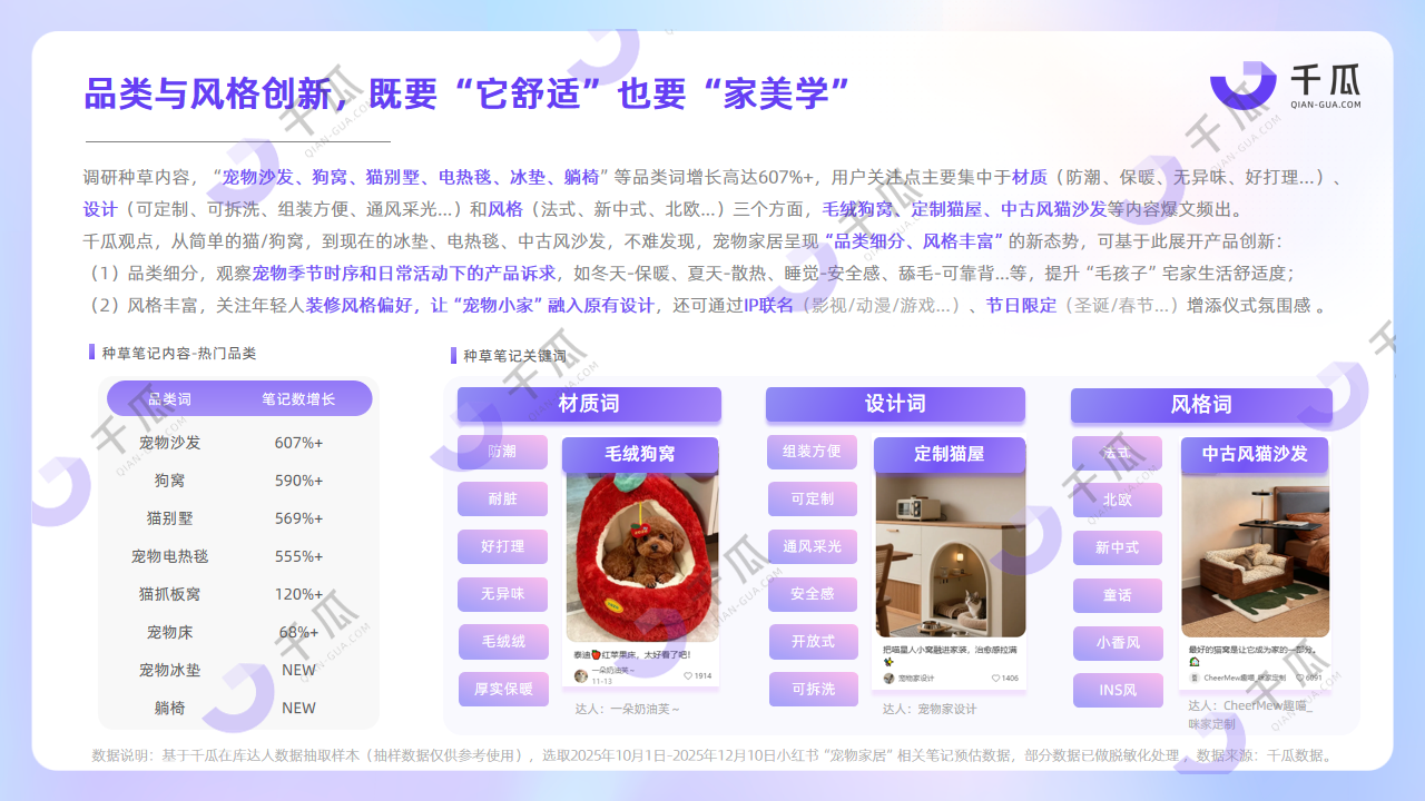 2025第四季度新兴品类报告，揭秘赛道新玩法