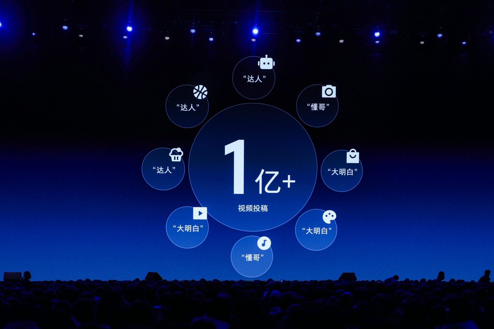 罗永浩“科技春晚”落幕，抖音精选创作者神奇阿宇、U航登台
