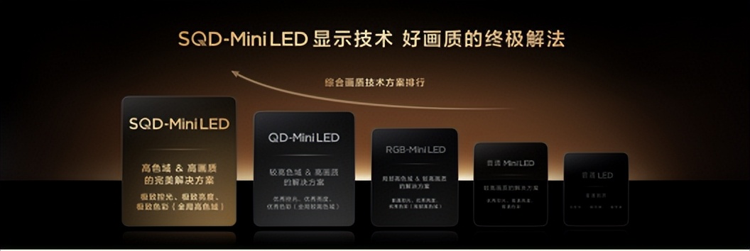 技术平权落地！TCL将旗舰级SQD技术下放Q10M系列，高端电视市场迎新变局