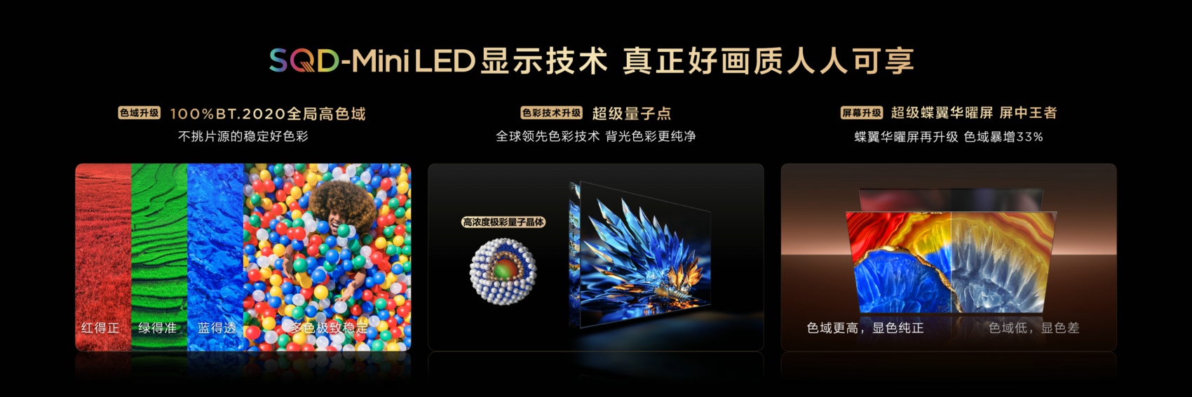 揭晓“好画质”本质答案，TCL发布双旗舰普及SQD-Mini LED技术