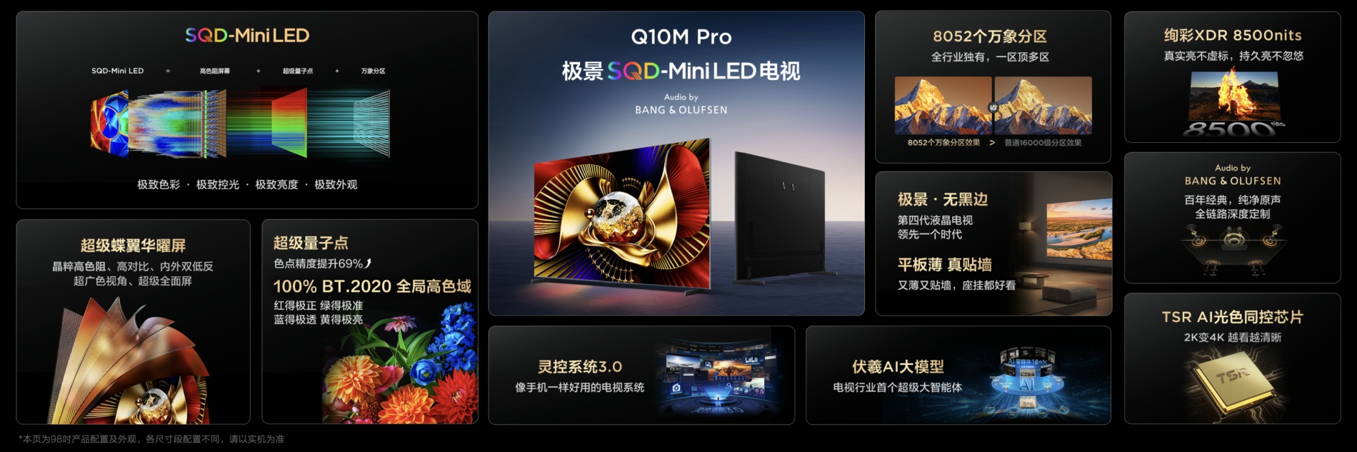 揭晓“好画质”本质答案，TCL发布双旗舰普及SQD-Mini LED技术