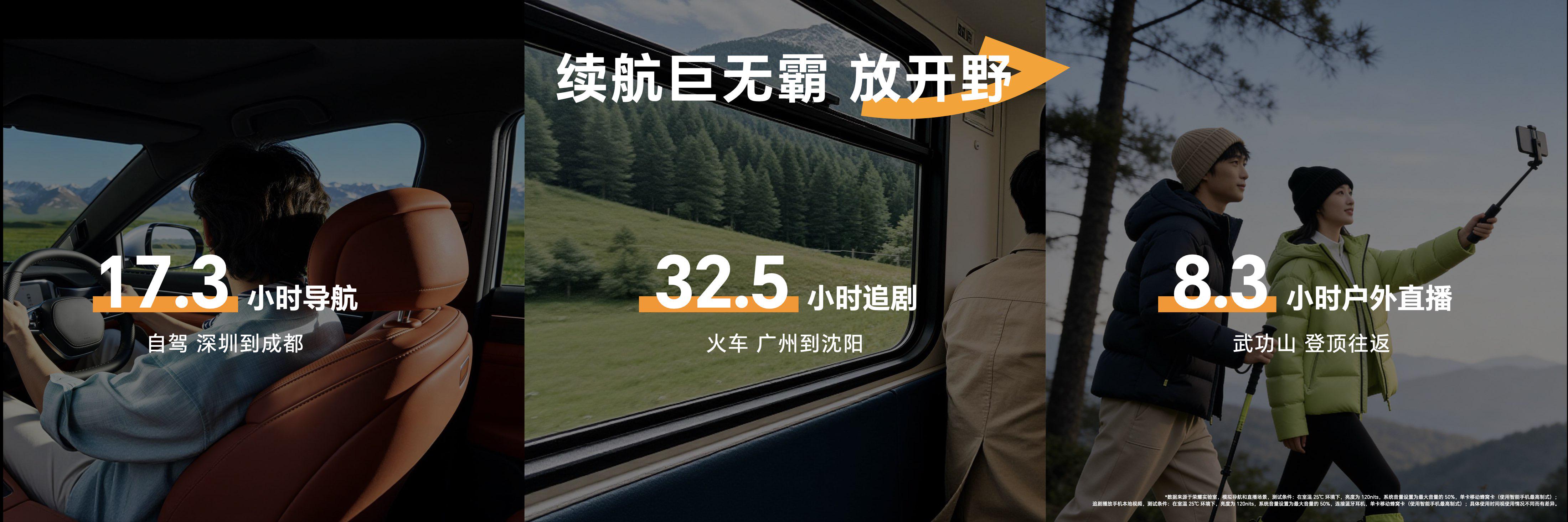 续航、通信超越行业主流旗舰，“户外轻旗舰”荣耀Power2发布