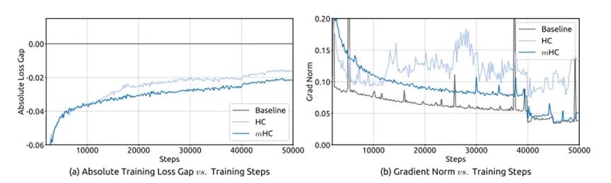 字节跳动vsDeepSeek，中国AI的开年双王炸