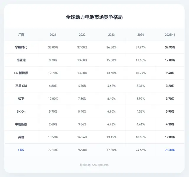 索赔23亿！吉利向欣旺达“开枪”，不仅是为了极氪的面子