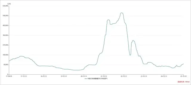 索赔23亿！吉利向欣旺达“开枪”，不仅是为了极氪的面子