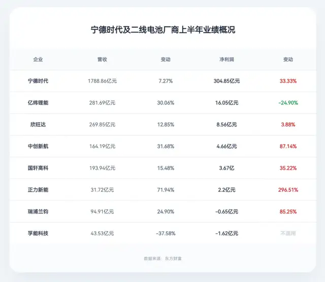 索赔23亿！吉利向欣旺达“开枪”，不仅是为了极氪的面子