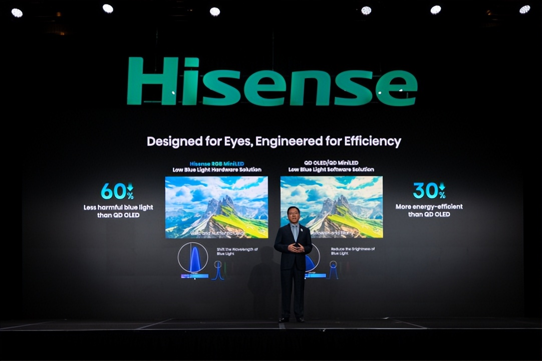 玲珑4芯加持 色彩再突破！海信全新RGB-Mini LED电视CES首发 3月登陆中国市场