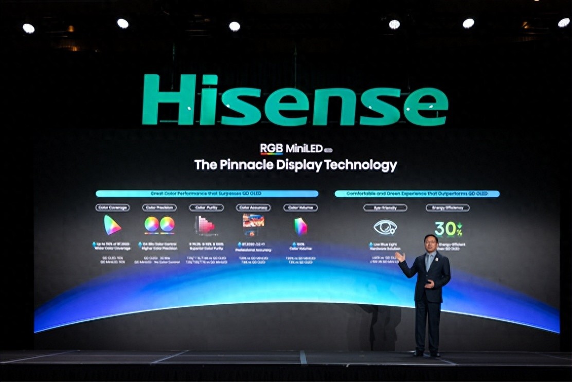 玲珑4芯加持 色彩再突破！海信全新RGB-Mini LED电视CES首发 3月登陆中国市场