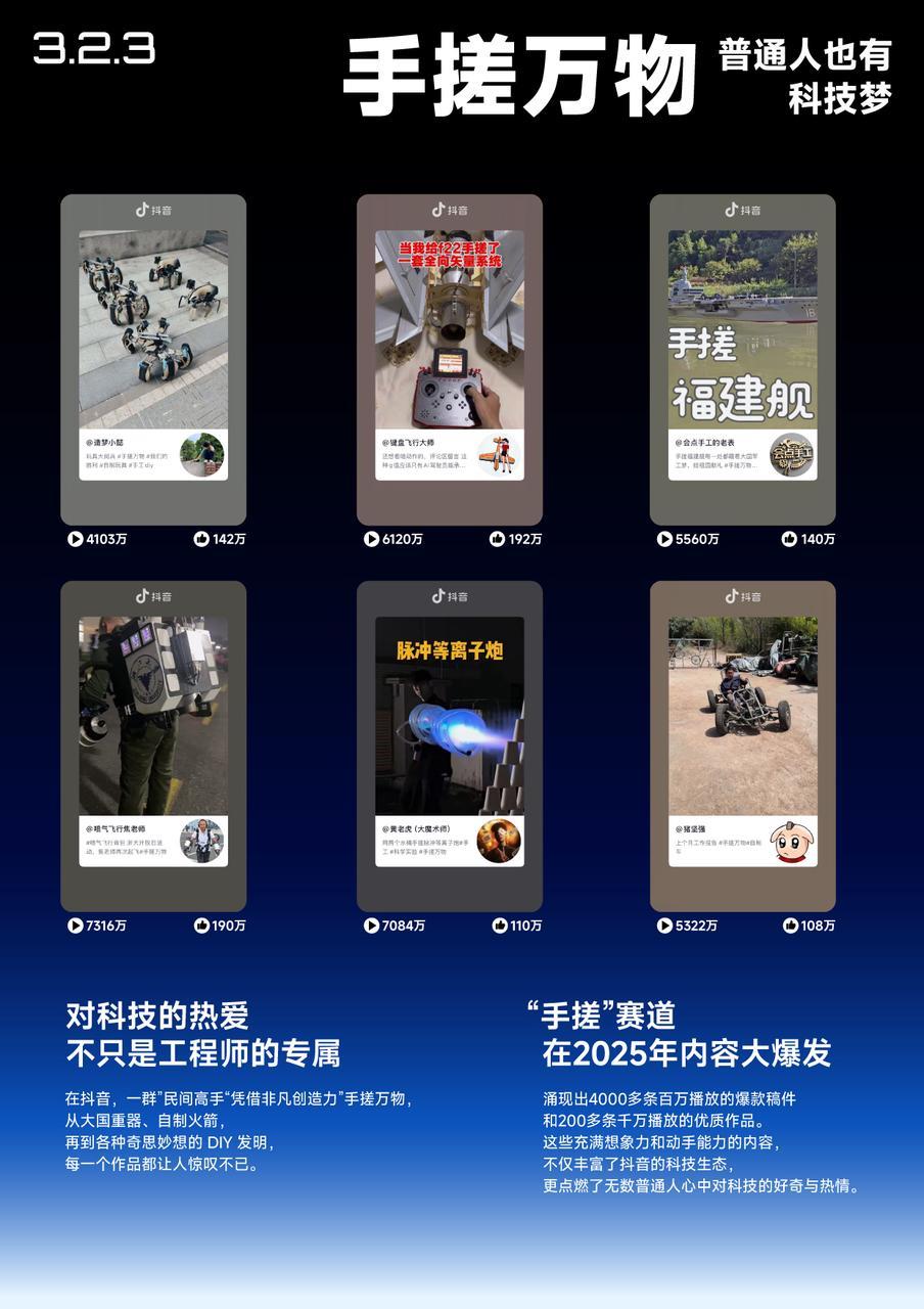 2025年全民科技讨论热潮起，抖音科技内容观看量超1.4万亿次