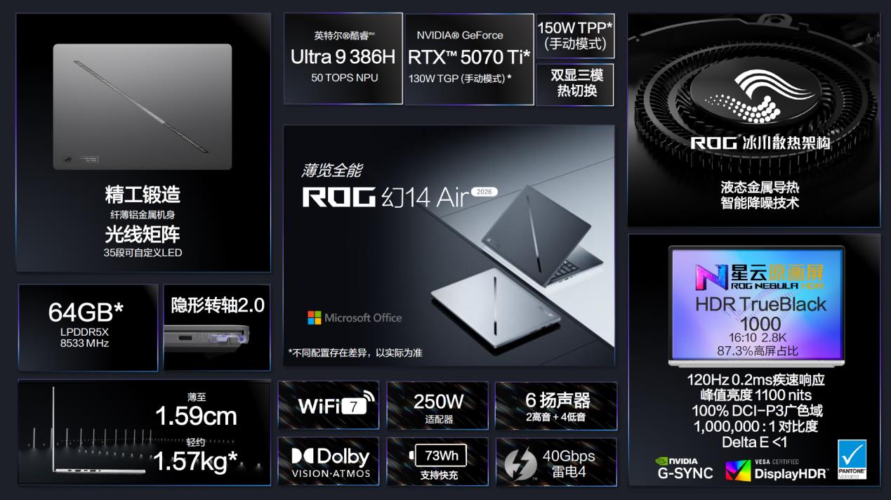 CES 2026：ROG发布全球首款16"双大屏旗舰全能本