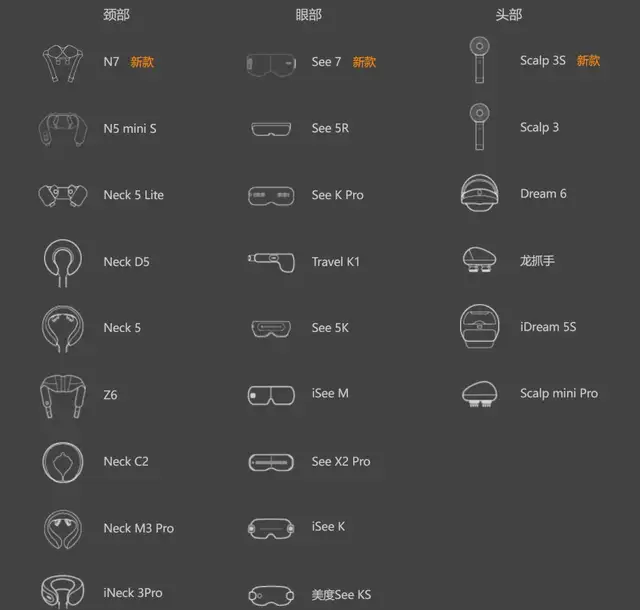 “便携按摩器第一股”倍轻松，不再“轻松”