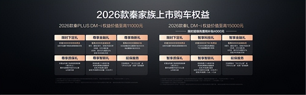 让通勤成本再创新低！2026款秦家族DM-i 210KM长续航版上市，TBC限时免费赠送