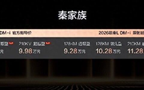 让通勤成本再创新低！2026款秦家族DM-i 210KM长续航版上市，TBC限时免费赠送