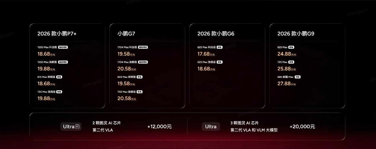 2026款小鹏P7+与小鹏G7超级增程上市，售价18.68万起与19.58万起