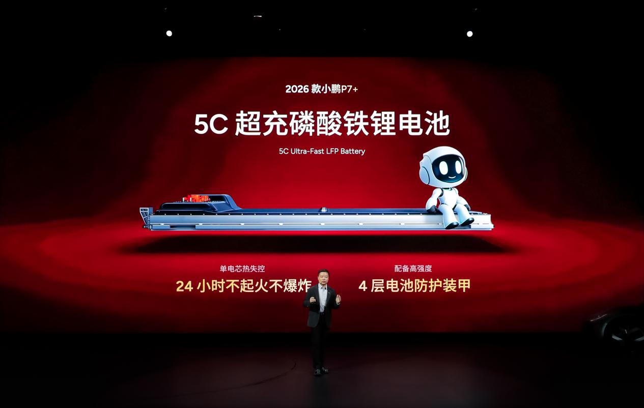 2026款小鹏P7+与小鹏G7超级增程上市，售价18.68万起与19.58万起