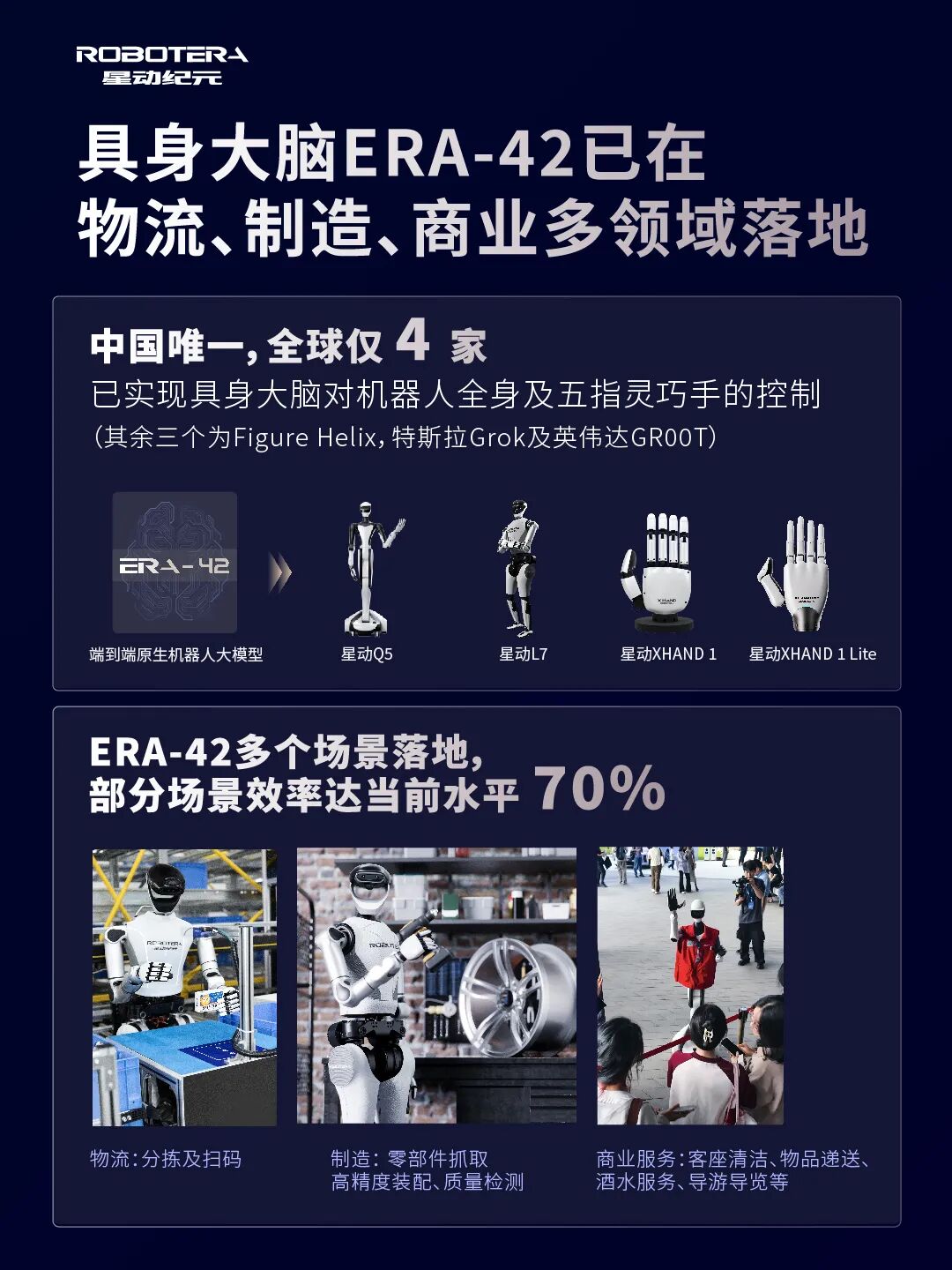 星动纪元携人形机器人家族亮相CES 2026，海外业务占比达50%