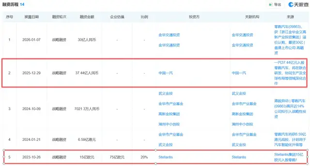 2025新能源战国志：传统巨头扩张、新势力洗牌与跨界者破局