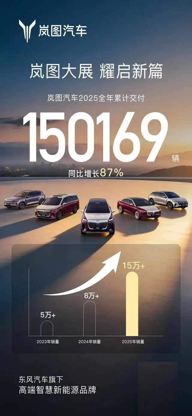 2025新能源战国志：传统巨头扩张、新势力洗牌与跨界者破局