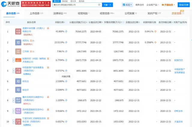 洪九果品退市、百果园巨亏，资本催不熟水果