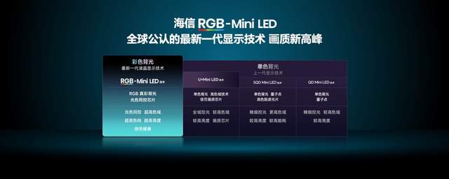 海信发布2026影游旗舰E8S新品，开启RGB-Mini LED换代风暴