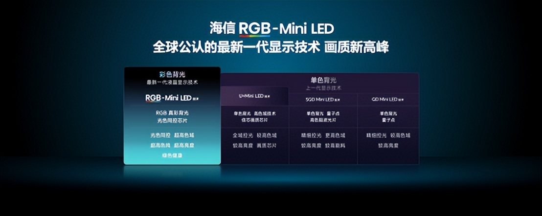 海信E8S横空出世 引领RGB-Mini LED行业换代革命