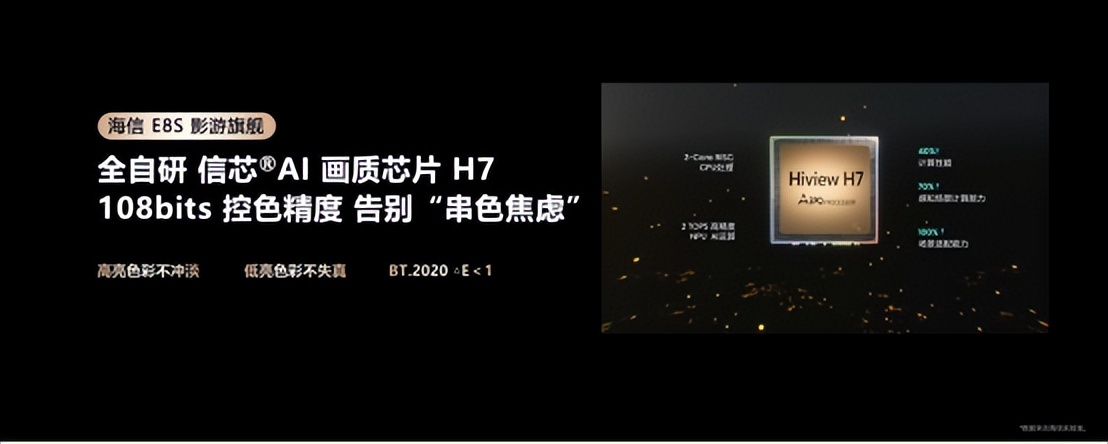 海信E8S横空出世 引领RGB-Mini LED行业换代革命