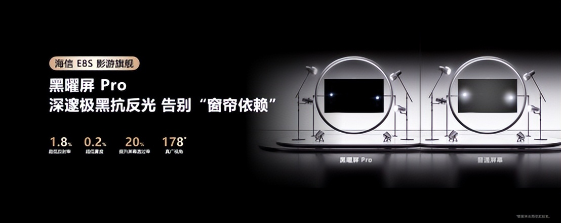 海信E8S横空出世 引领RGB-Mini LED行业换代革命