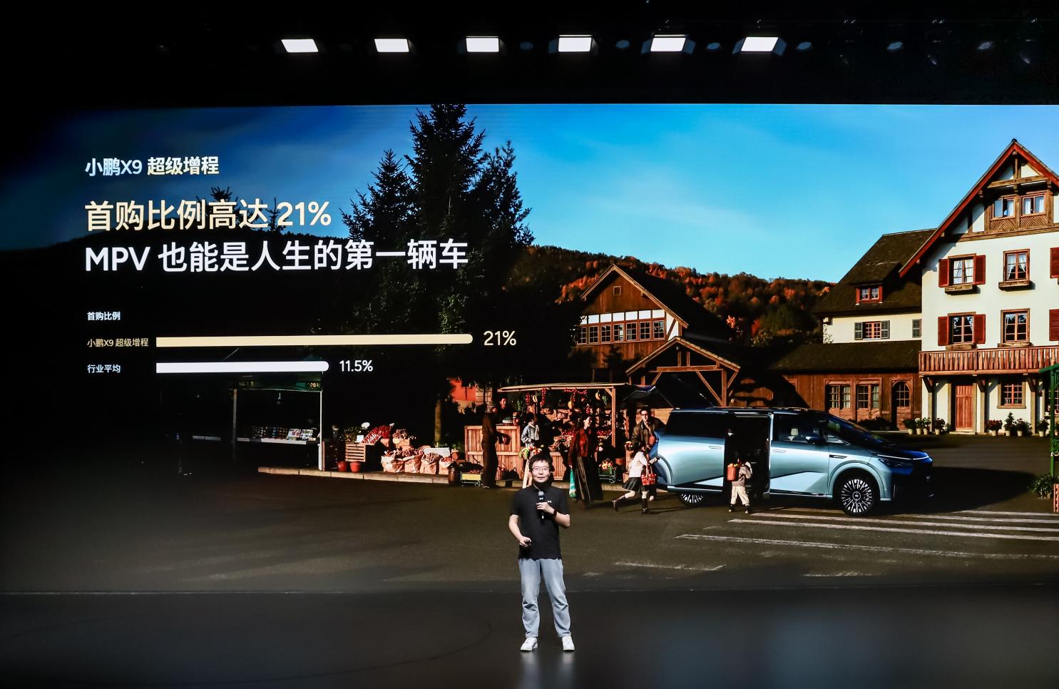 小鹏X9超级增程用户画像：90后占比近6成，成年轻家庭首台MPV