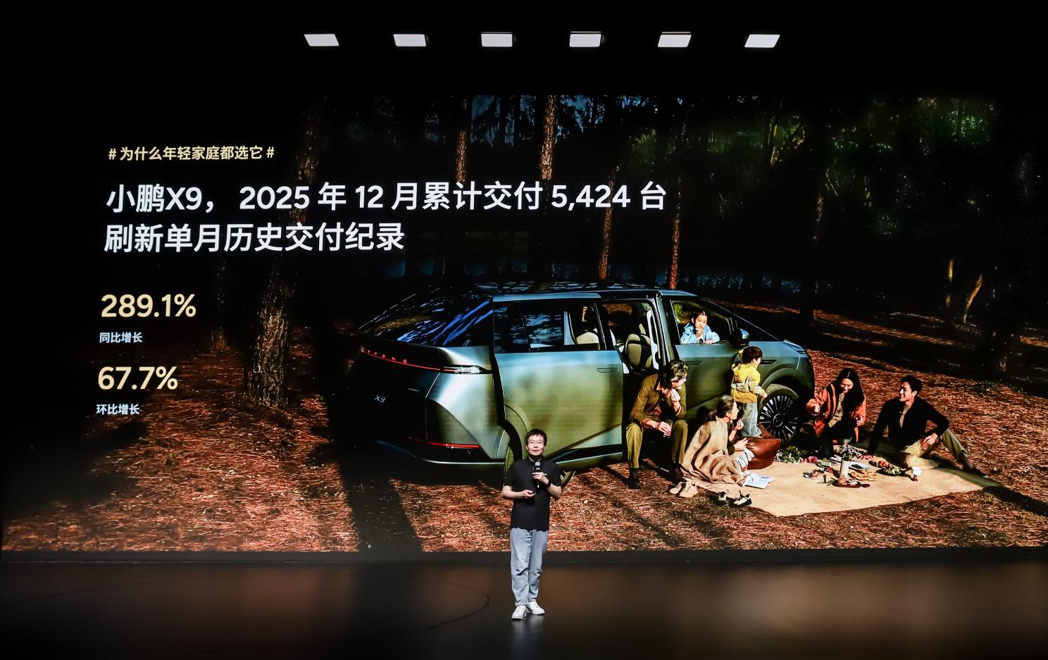 小鹏X9超级增程用户画像：90后占比近6成，成年轻家庭首台MPV