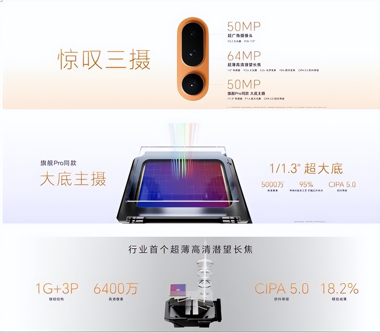 薄，不单薄，荣耀Magic8 Pro Air发布，国补到手仅4499元起