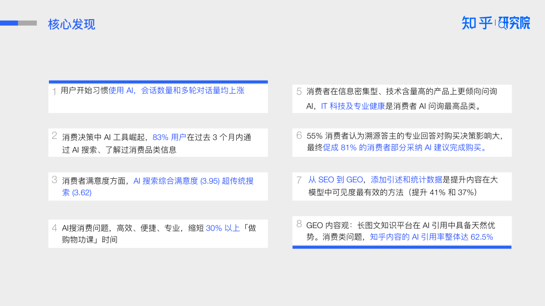 GEO火了，流量革命近了？