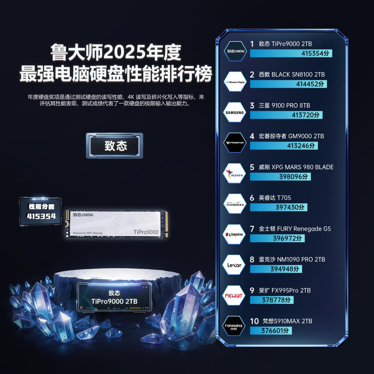 鲁大师2025牛角尖颁奖盛典：用数据切割泡沫，为硬核实力正名