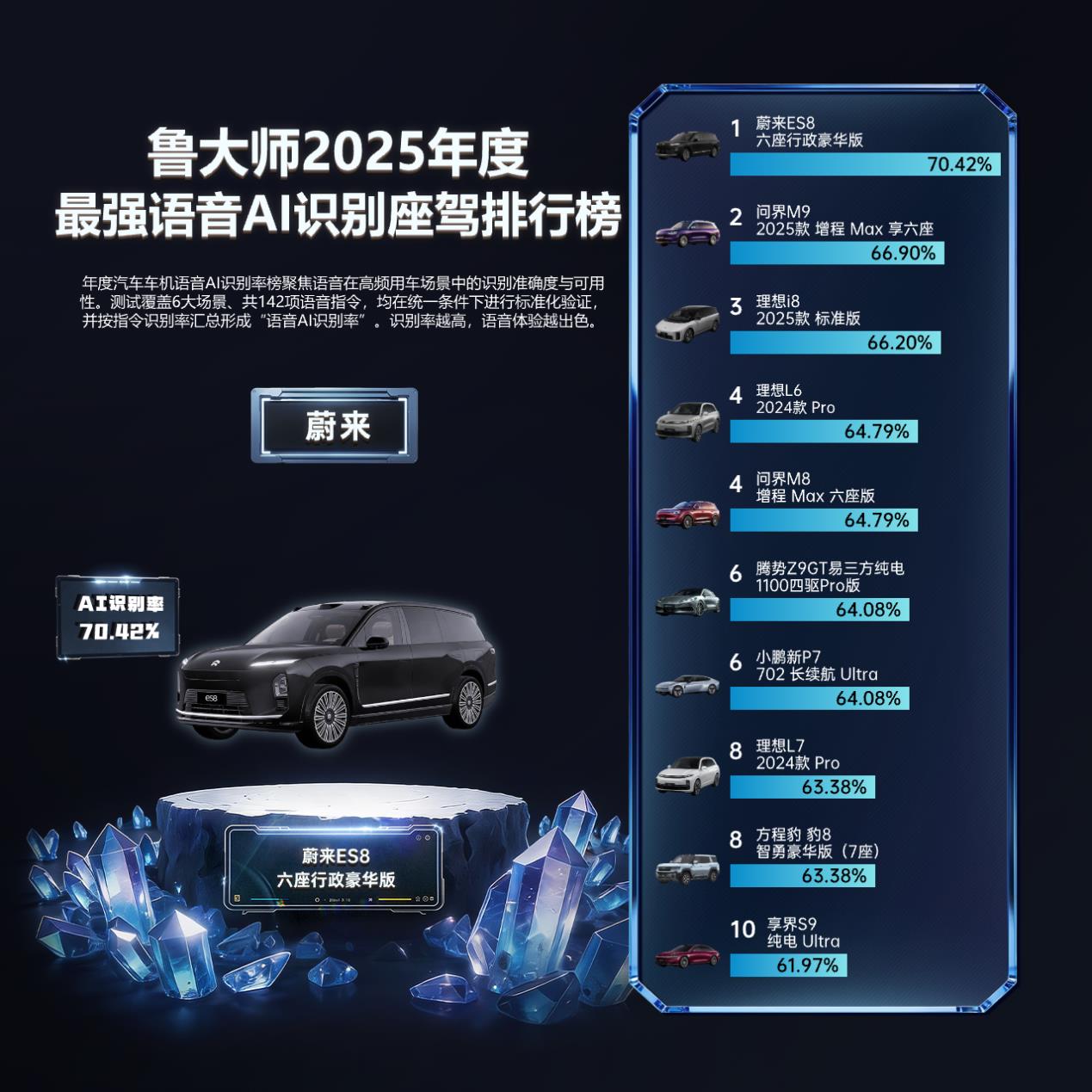 鲁大师2025牛角尖颁奖盛典：用数据切割泡沫，为硬核实力正名