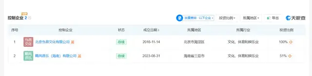 用“野路子”掀桌，汽水音乐威胁到谁？