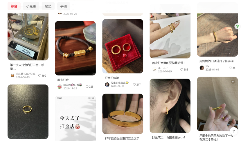 年轻人当上“年货主理人”，这七种春节消费走向顶流