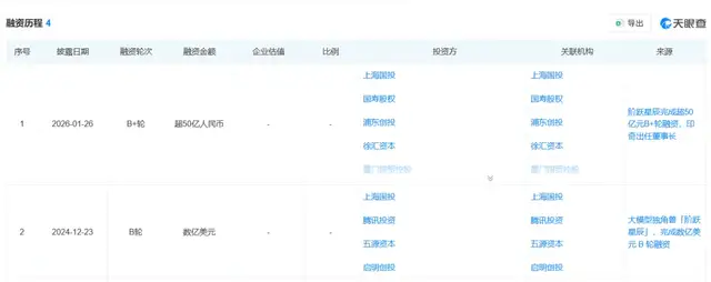 腾讯10亿现金押注元宝，难现微信红包神话